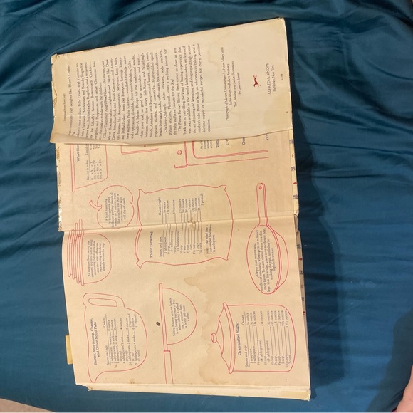 Vintage 1984 Fannie Farmer Baking Book. Hardback with jacket - Picture 8 of 8